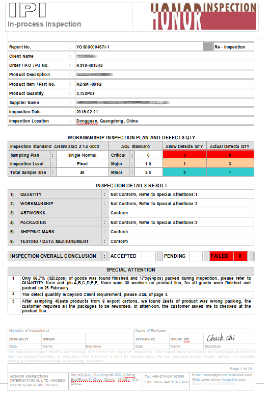 Production Monitoring In China