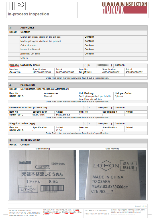 Production Monitoring In Report